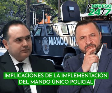 Implicaciones de la implementación del Mando Único Policial