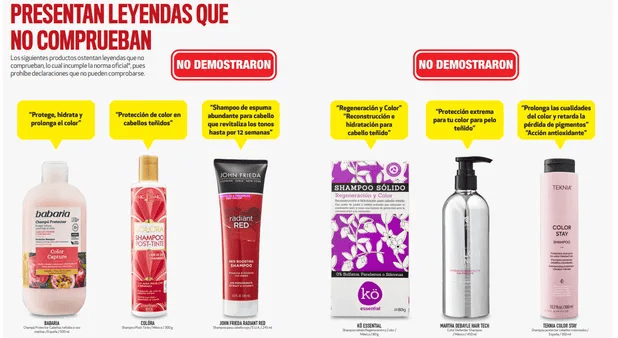 ¡Cuidado! Estas marcas de shampoo engañan en su publicidad: Profeco