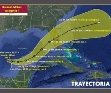 Milton se intensifica a huracán categoría 1; activan alerta en Yucatán