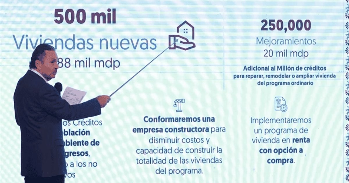 Proyectan un millón de viviendas construidas por Infonavit en este sexenio