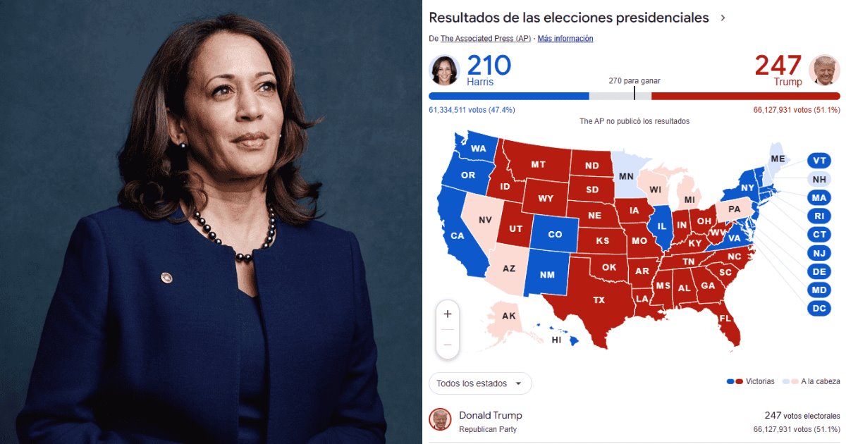 Kamala Harris cancela discurso tras proyecciones que favorecen a Trump