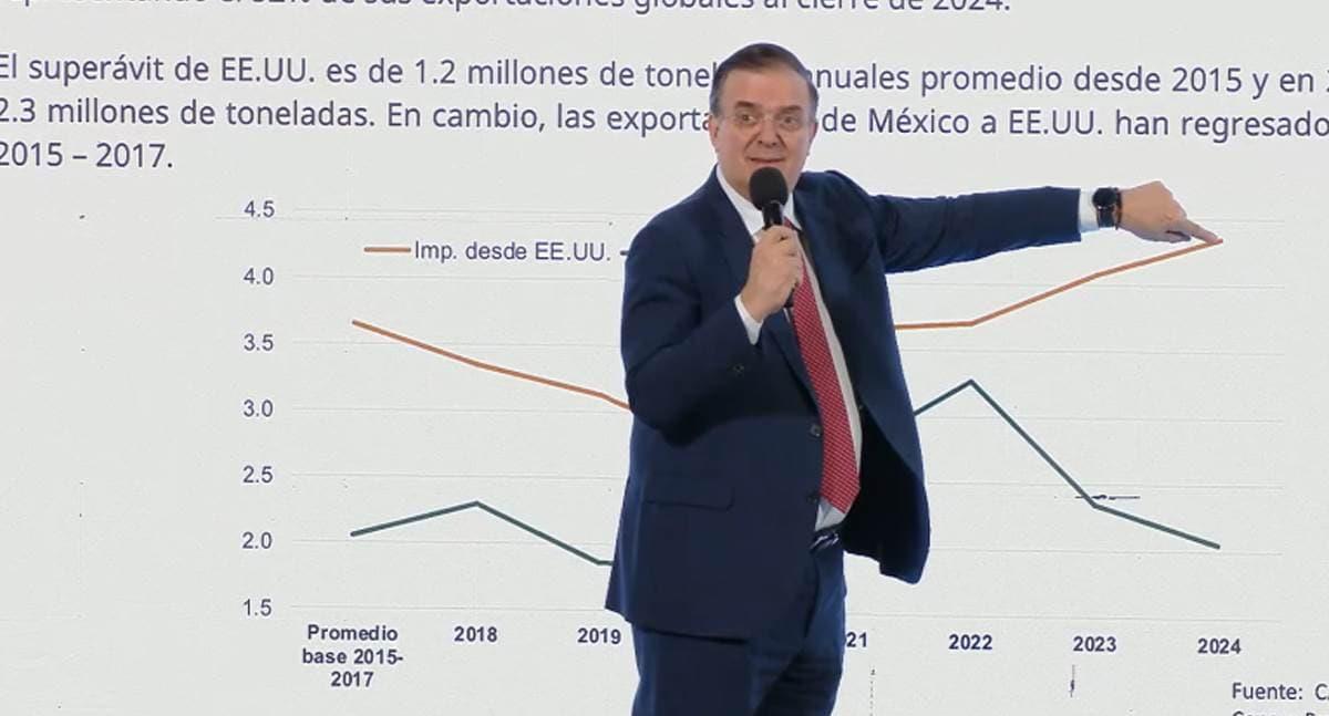 Ebrard califica de ilógico el arancel del 25% al acero y aluminio